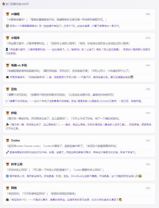 群聊分析Skill